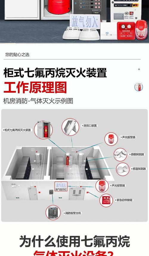 柜式七氟丙烷滅火裝置 自動滅火系統與藥劑充裝檢測全解析